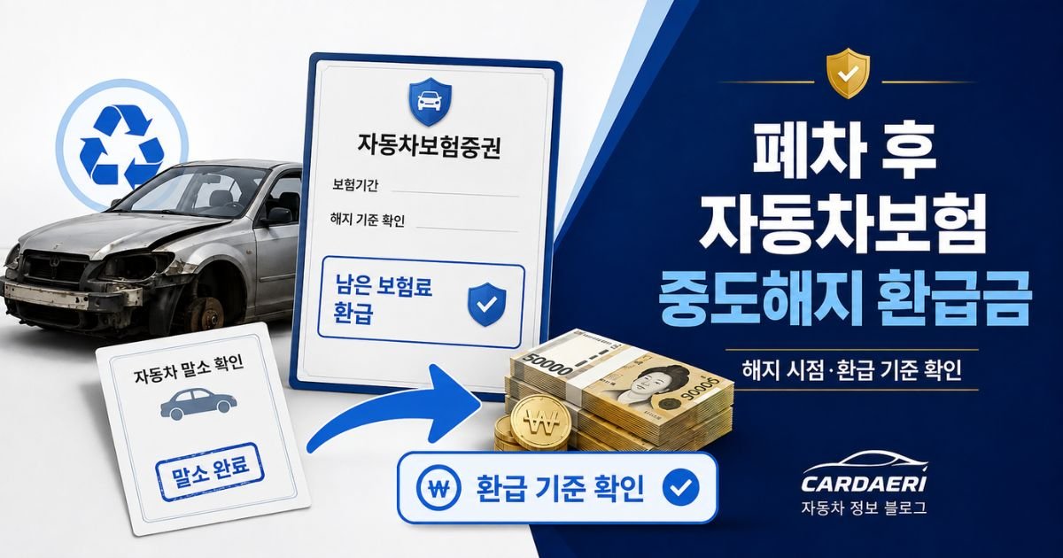 폐차 후 남은 자동차보험 중도해지 환급금 확인 이미지