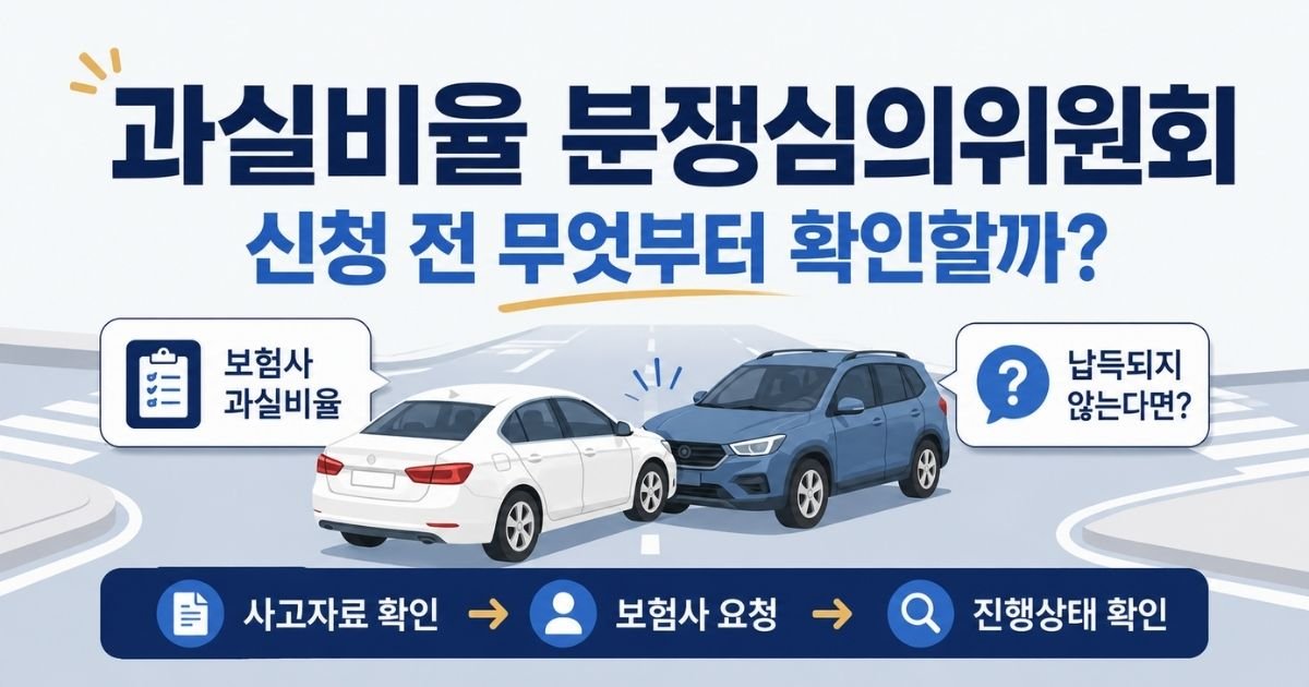 보험사 과실과 신청 전 확인 순서를 보여주는 과실비율 분쟁심의위원회 대표 이미지