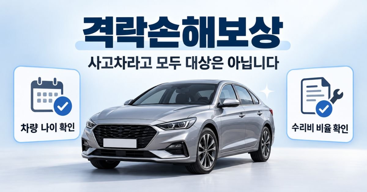 차량 나이와 수리비 비율 기준을 보여주는 격락손해보상 대표 이미지