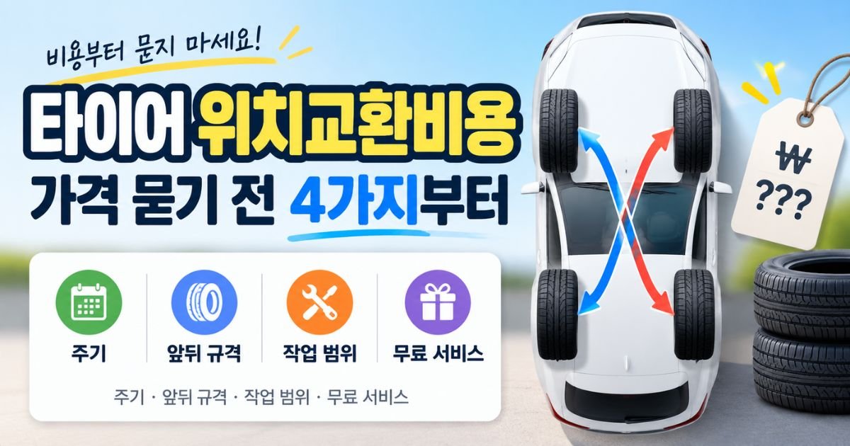 가격 전 네 가지 확인 요소를 보여주는 타이어 위치교환비용 대표 이미지