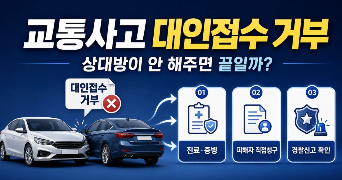진료와 직접청구 경찰신고 확인 경로를 보여주는 교통사고 대인접수 거부 대표 이미지