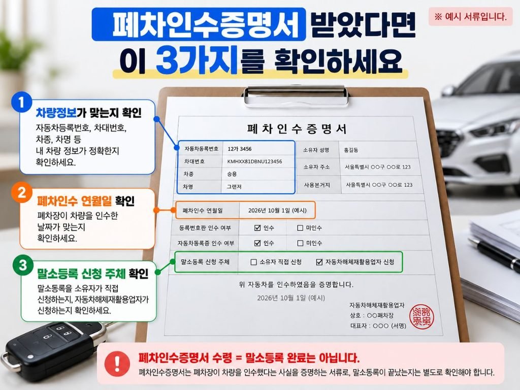 폐차증명서 예시 폐차인수증명서 차량정보 인수일 말소등록 신청 주체 확인